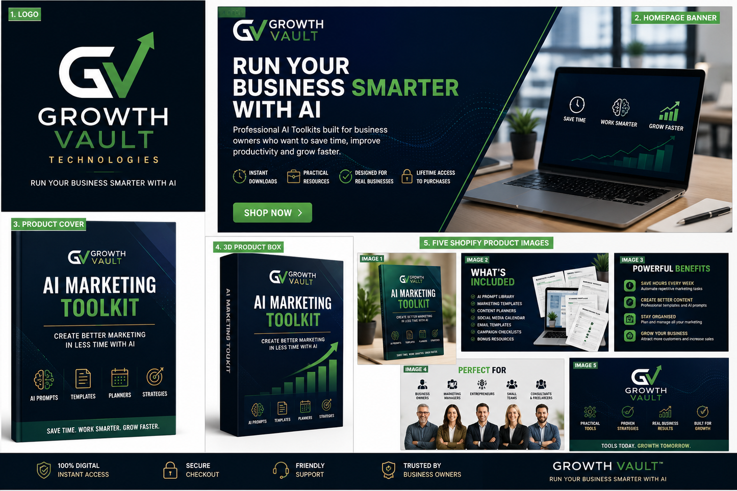 Growth Vault™ AI Marketing Toolkit